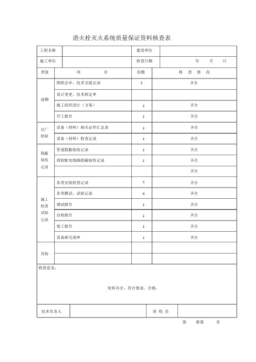 消火栓灭火系统质量保证资料核查表