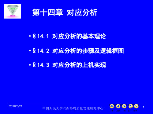 现代统计分析方法与应用(人大 何晓群)第14章 对应分析