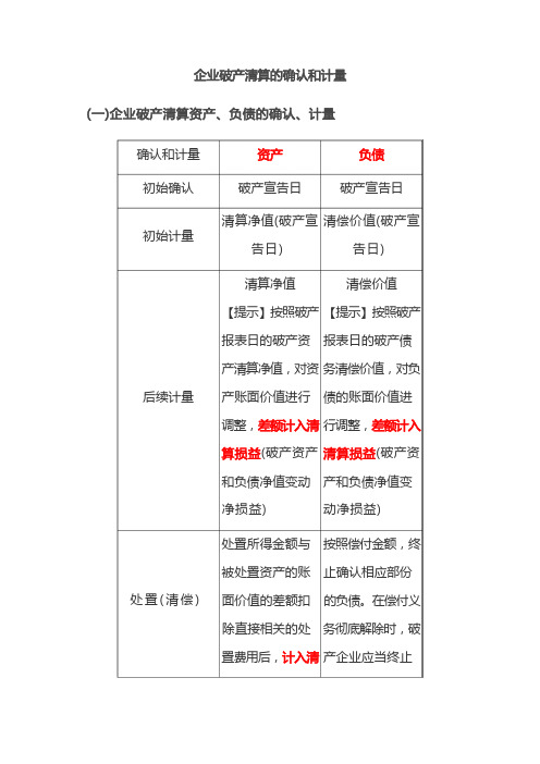 企业破产清算的确认和计量