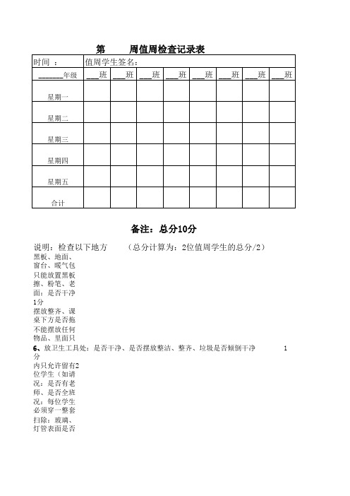 初中学生会卫生值周检查记录表