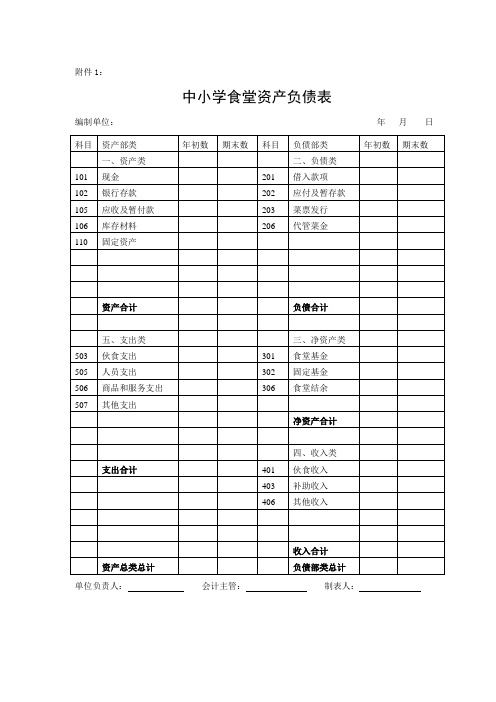 食堂负债表等