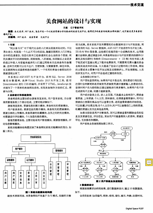 美食网站的设计与实现