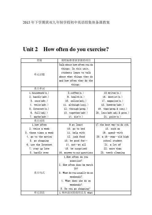 人教版八年级英语上册二次备课教学设计(含答案)：Unit2 How often do you exercise(6课时)