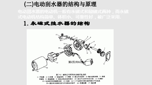 章汽车安全与舒适系统详解