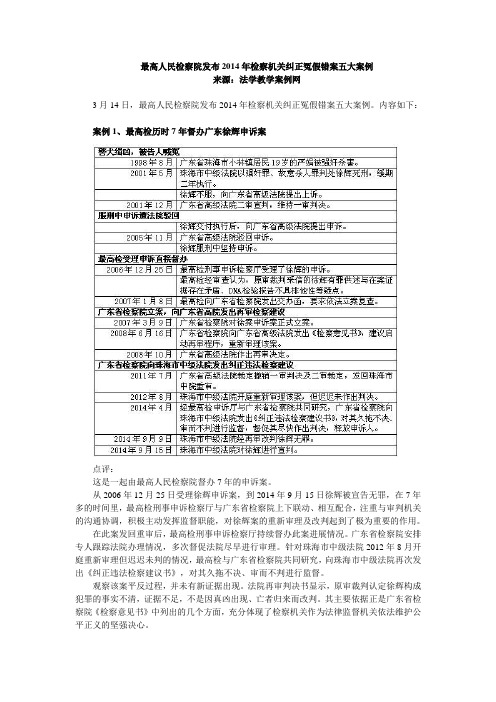 最高人民检察院发布2014年检察机关纠正冤假错案五大案例