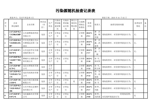 污染源随机抽查记录表