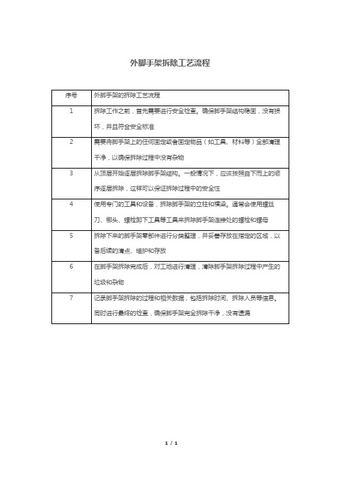 外脚手架拆除工艺流程