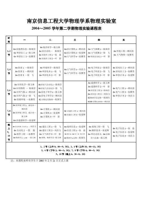 南京信息工程大学物理学系物理实验室