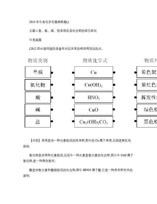 2013年中考化学专题推断题(1)(精)