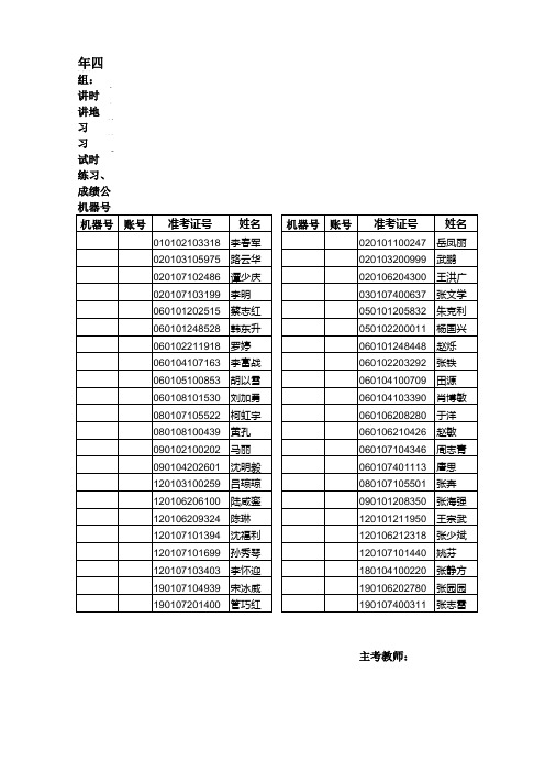 高级语言程序设计(一)(实验)(00343)(辅导班)