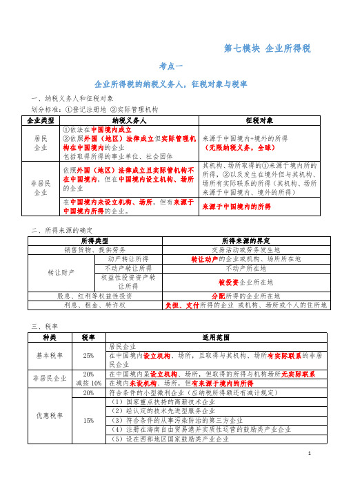 注册会计师税法企业所得税