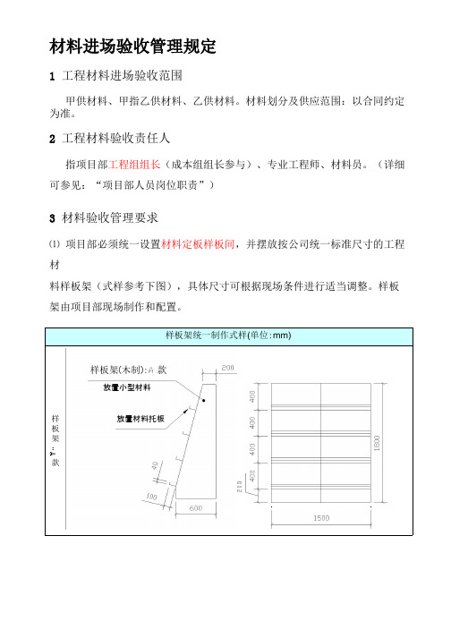 材料进场验收管理规定