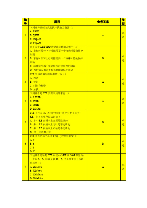 移动LTE考试题库基础篇(可编辑修改word版)