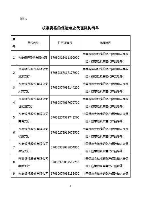 核准资格的保险兼业代理机构清单