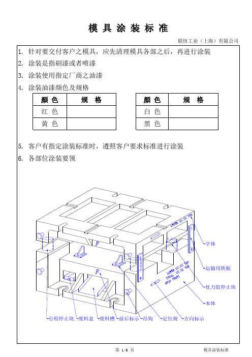 模具涂装标准1