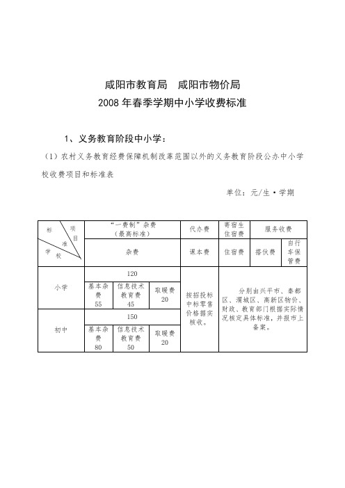 咸阳市教育局 咸阳市物价局2008年春季学期中小学收费标准.doc