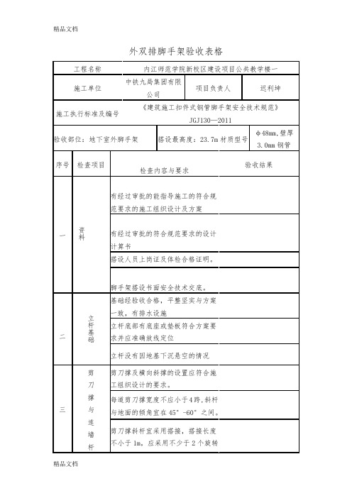 最新外脚手架验收表格