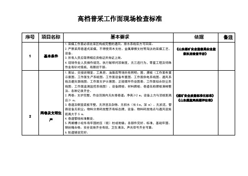 高档普采工作面现场检查标准