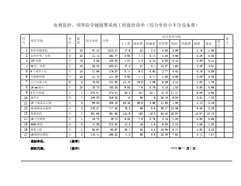 安防工程报价清单