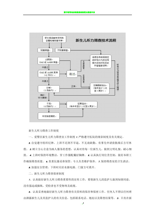 图新生儿听力筛查操作流程图