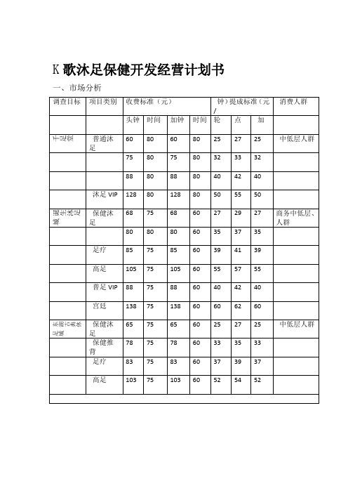 K歌沐足开发经营计划书