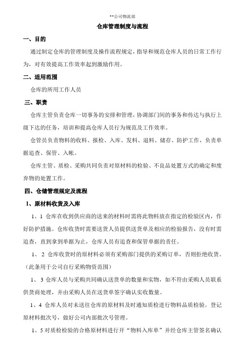 仓库管理制度与流程原材料收发退流程成品进出库制度