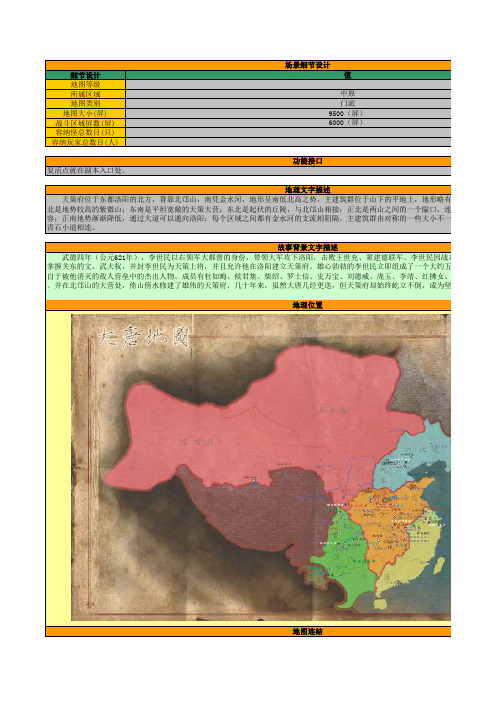 剑网三-设计文档-地图场景-门派-天策-场景地图设计文档