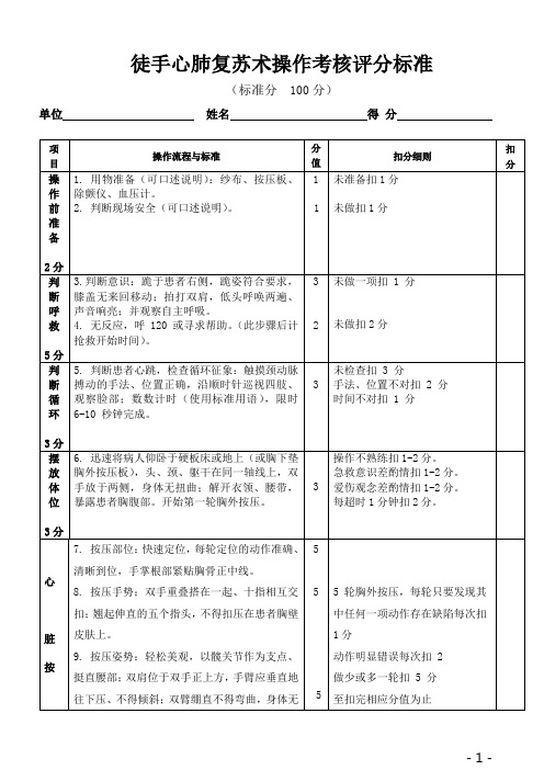 心肺复苏技术操作考核评分标准