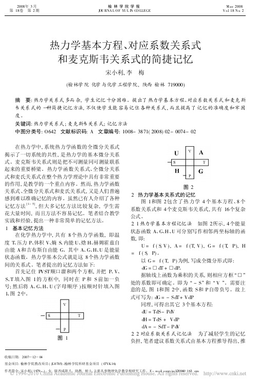 热力学基本方程、对应系数关系式和麦克斯韦关系式的简捷记忆