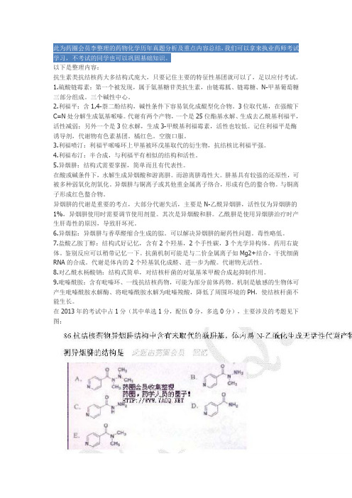 此为药圈会员李整理的药物化学历年真题分析及重点内容总结