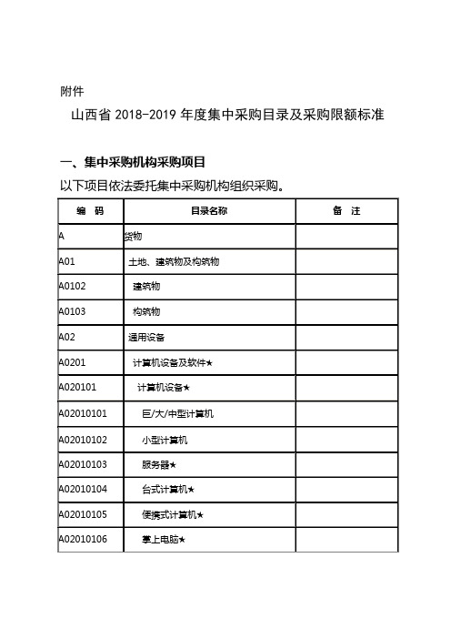 晋财购[2017]29号 山西省2018-2019年度集中采购目录及采购限额标准