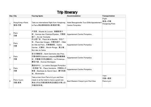 法国旅游行程单