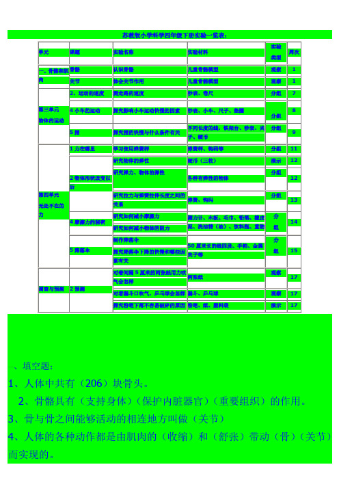 苏教版小学科学四年级下册实验一览表