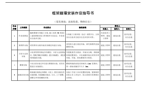 框架幕墙安装作业指导书