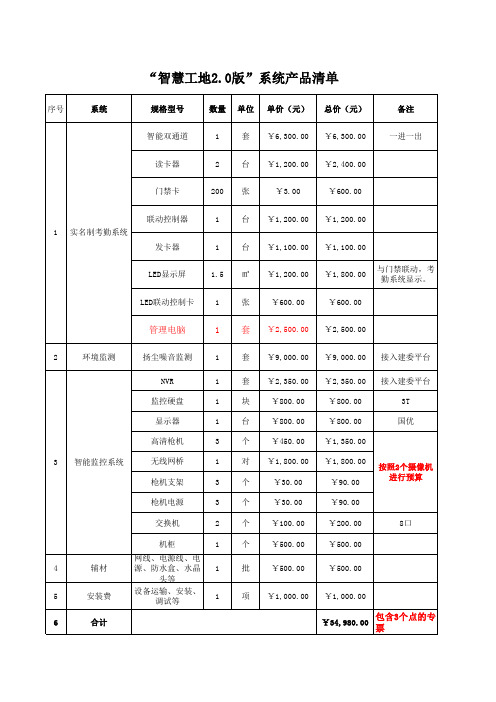 智慧工地报价清单