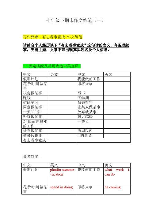 +2023-2024学年外研版七年级英语下册期末作文练笔