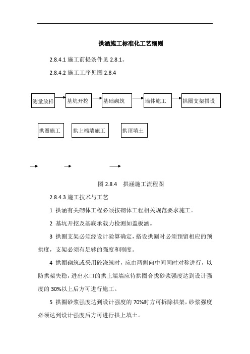 拱涵施工标准化工艺细则