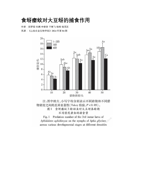 食蚜瘿蚊对大豆蚜的捕食作用