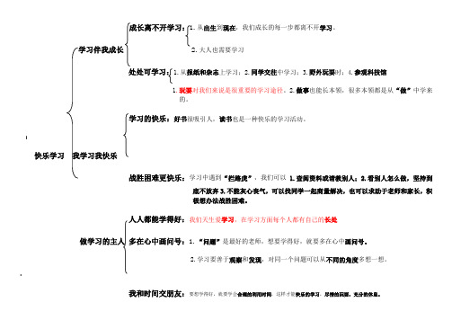 部编版三年级道德与法治知识点归纳