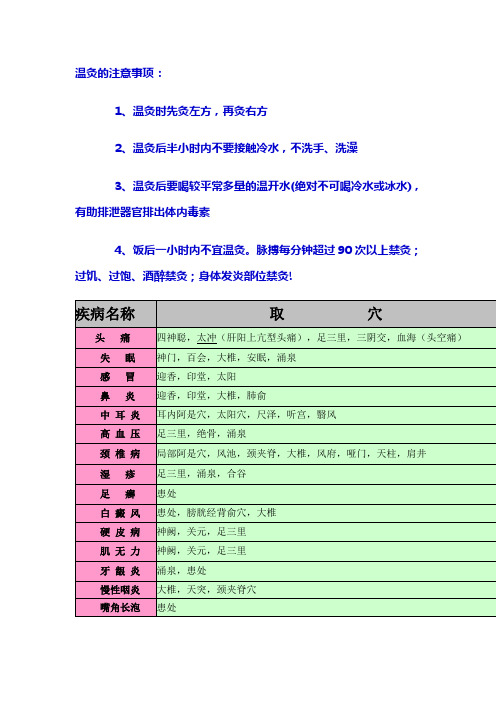 温灸的注意事项