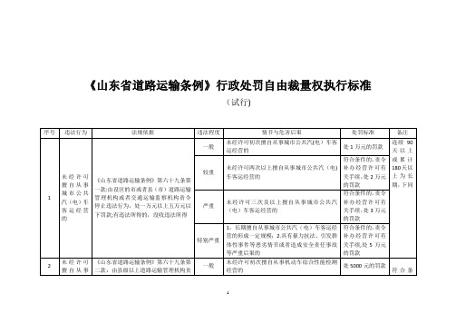 《山东省道路运输条例》自由裁量权执行标准(1)