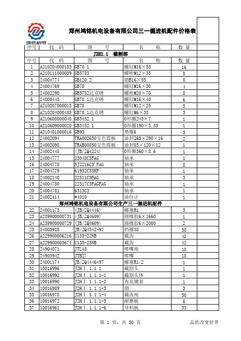 三一掘进机配件J2H1配件价格表