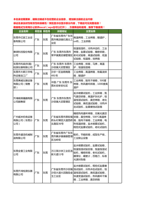 新版广东省东莞工业烘箱工商企业公司商家名录名单联系方式大全50家