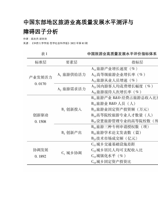 中国东部地区旅游业高质量发展水平测评与障碍因子分析