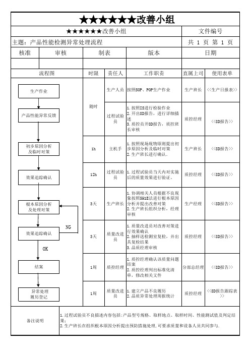 产品性能检测异常处理流程