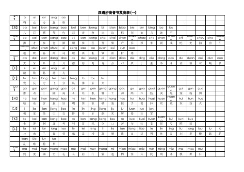 最全最好记最适合中年人学习汉语拼音音节发音表(带发音398个)