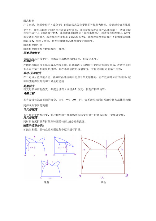 固态相变——精选推荐