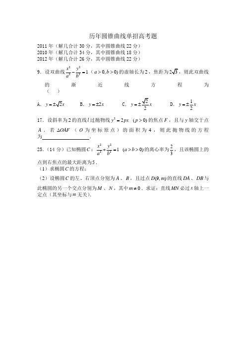 历年圆锥曲线单招高考题