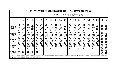 2013--2014卫生轮流值周表