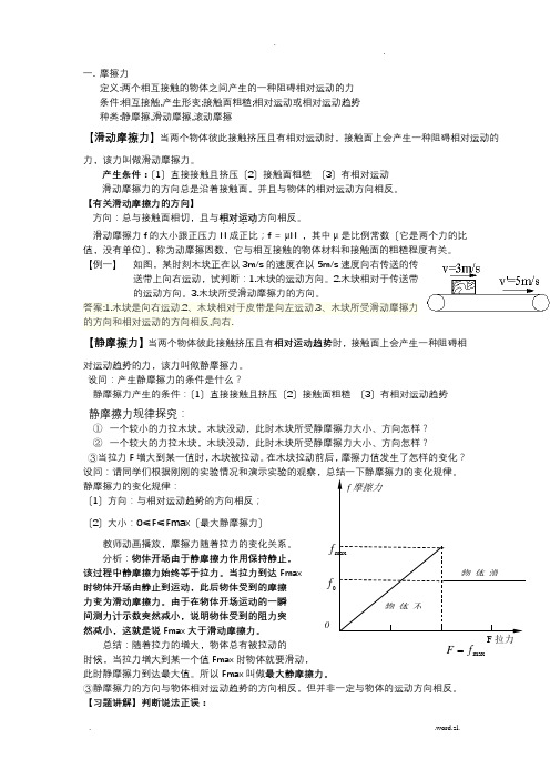 摩擦力知识点